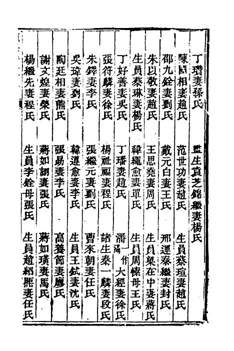 [下载][光绪重修安徽通志]一百五十一_沈葆桢/吴坤.pdf