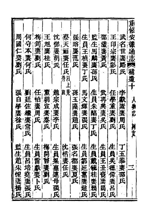 [下载][光绪重修安徽通志]一百五十一_沈葆桢/吴坤.pdf