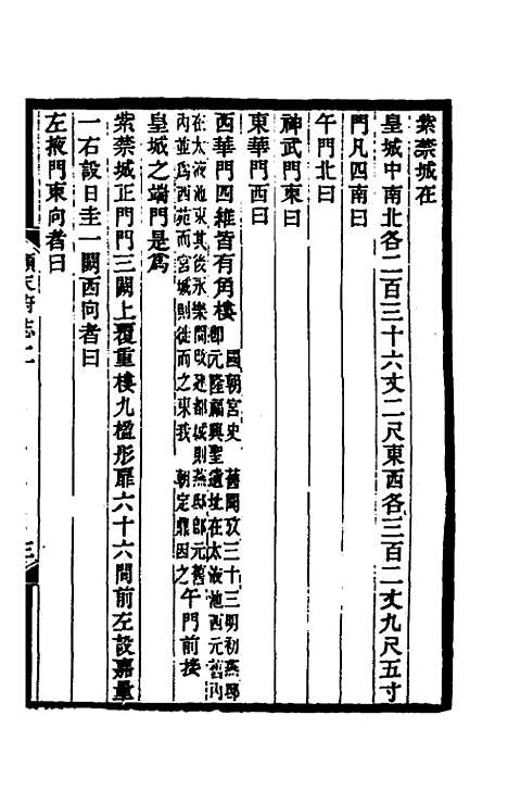 [下载][光绪顺天府志]二_佚名.pdf