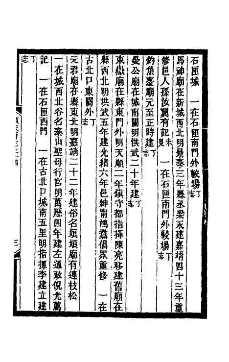 [下载][光绪顺天府志]十四_佚名.pdf