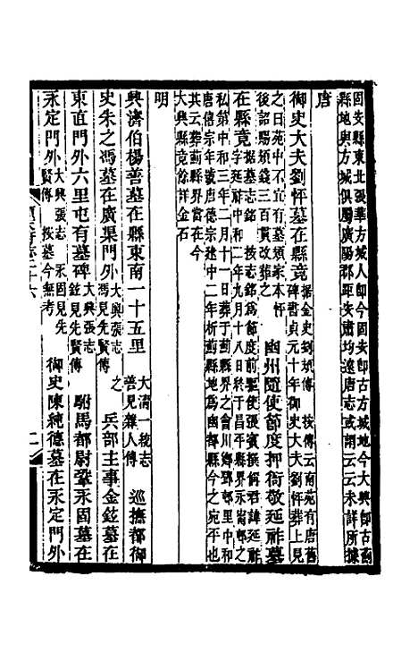 [下载][光绪顺天府志]十五_佚名.pdf