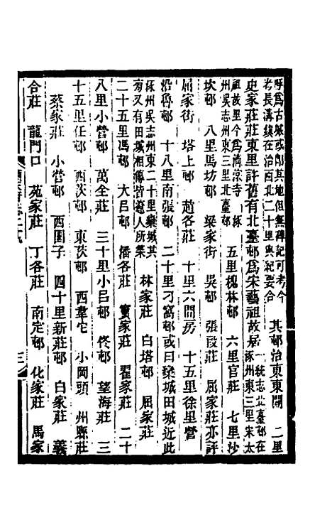 [下载][光绪顺天府志]十八_佚名.pdf