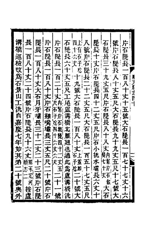 [下载][光绪顺天府志]二十三_佚名.pdf