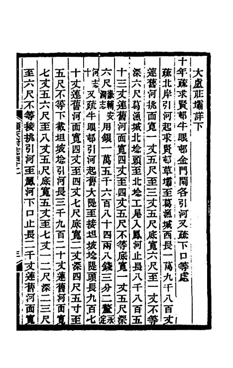 [下载][光绪顺天府志]二十四_佚名.pdf