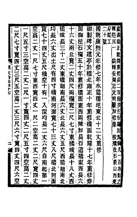 [下载][光绪顺天府志]二十九_佚名.pdf