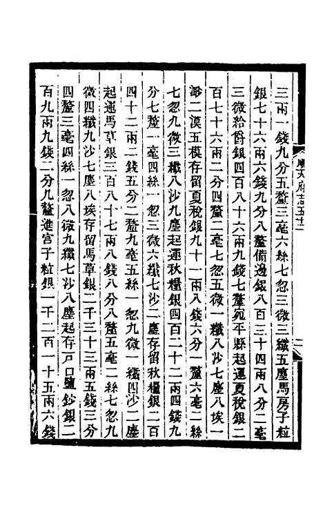 [下载][光绪顺天府志]三十二_佚名.pdf