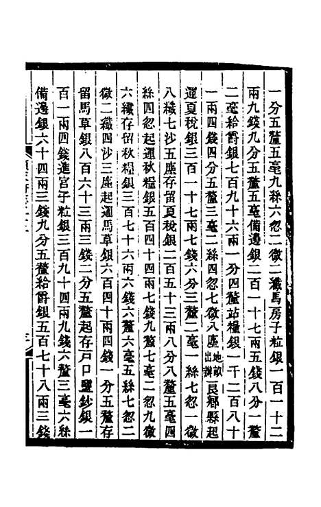 [下载][光绪顺天府志]三十二_佚名.pdf