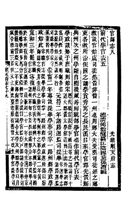 [下载][光绪顺天府志]四十八_佚名.pdf