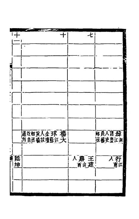 [下载][光绪顺天府志]五十二_佚名.pdf