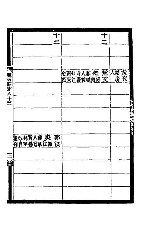 [下载][光绪顺天府志]五十二_佚名.pdf