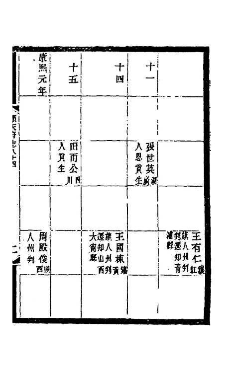 [下载][光绪顺天府志]五十三_佚名.pdf