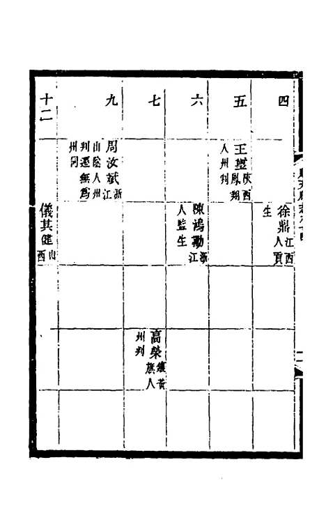 [下载][光绪顺天府志]五十三_佚名.pdf