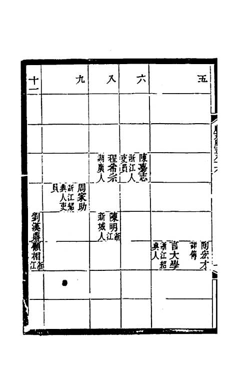 [下载][光绪顺天府志]五十四_佚名.pdf