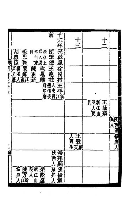 [下载][光绪顺天府志]五十四_佚名.pdf