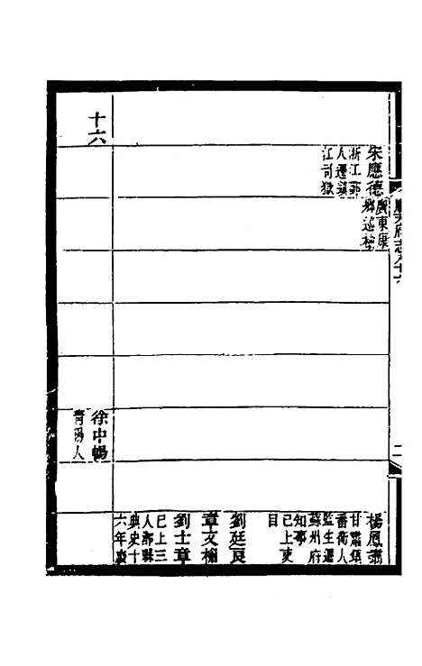 [下载][光绪顺天府志]五十四_佚名.pdf