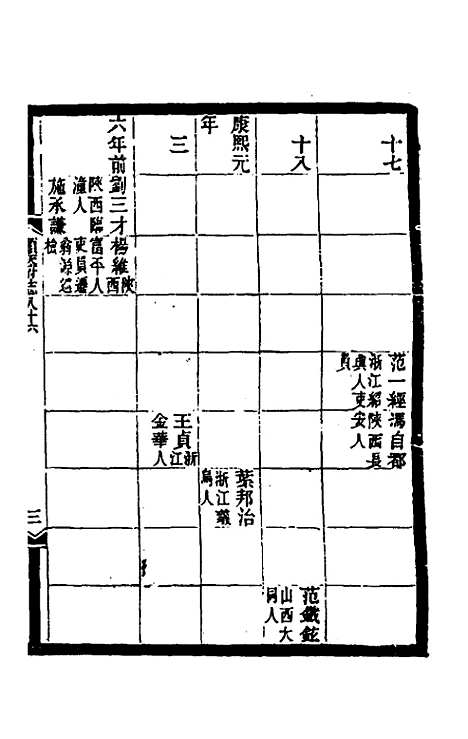 [下载][光绪顺天府志]五十四_佚名.pdf