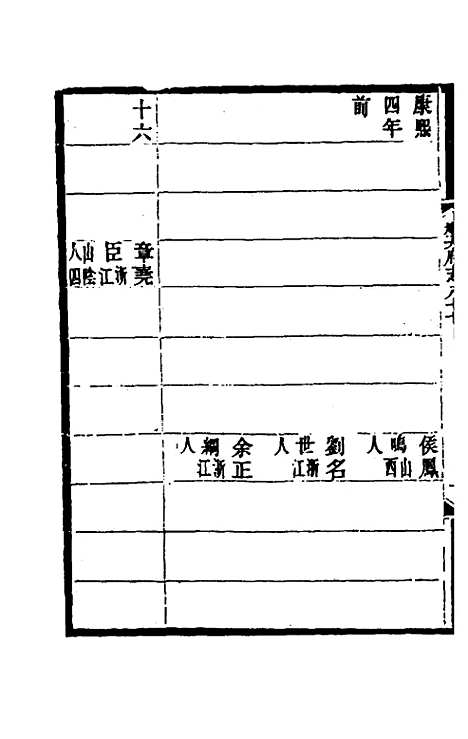 [下载][光绪顺天府志]五十五_佚名.pdf