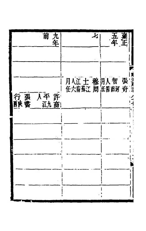 [下载][光绪顺天府志]五十五_佚名.pdf