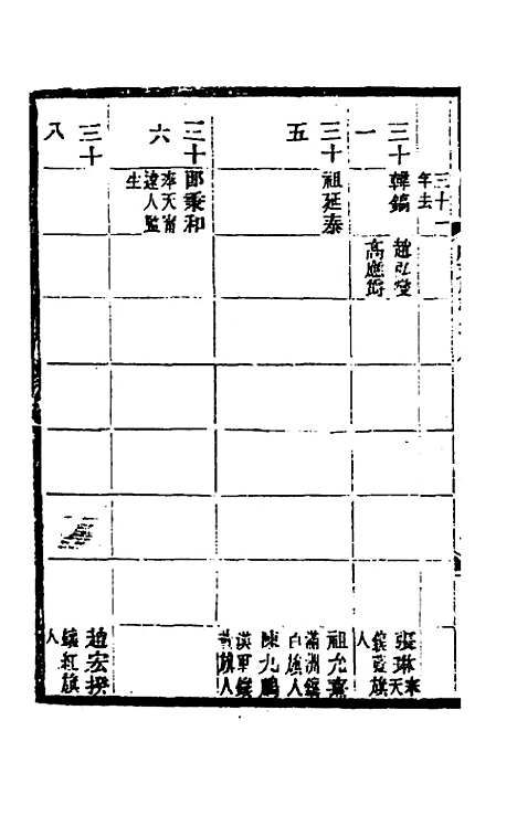 [下载][光绪顺天府志]五十六_佚名.pdf