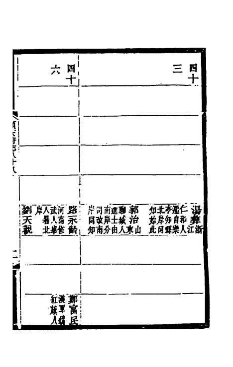 [下载][光绪顺天府志]五十六_佚名.pdf