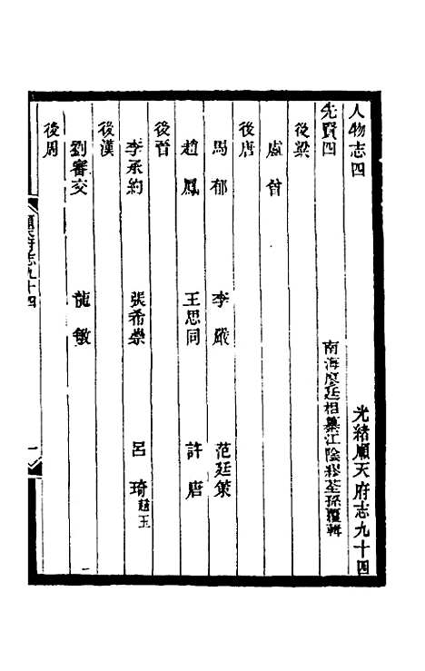 [下载][光绪顺天府志]六十_佚名.pdf