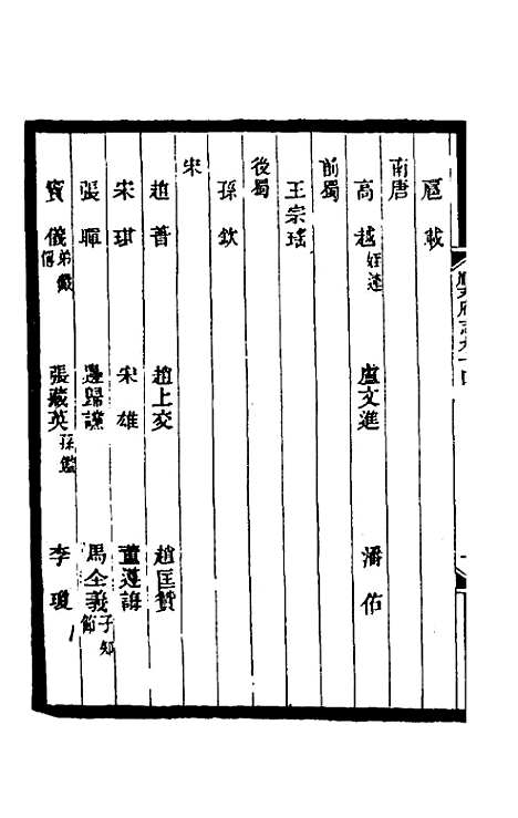 [下载][光绪顺天府志]六十_佚名.pdf