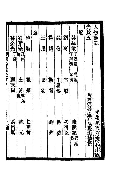 [下载][光绪顺天府志]六十一_佚名.pdf