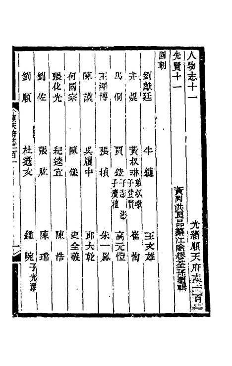 [下载][光绪顺天府志]六十七_佚名.pdf