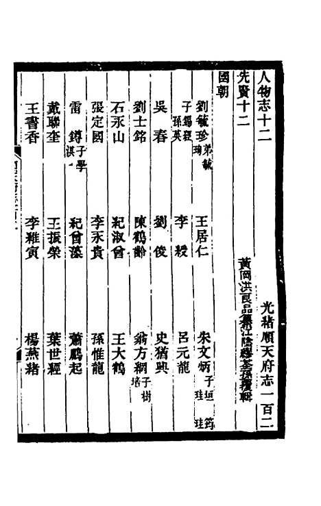 [下载][光绪顺天府志]六十八_佚名.pdf