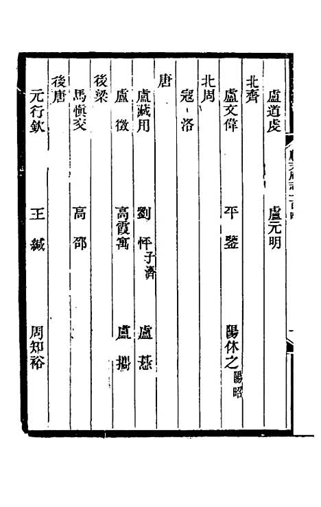 [下载][光绪顺天府志]七十_佚名.pdf