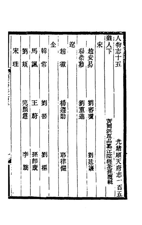 [下载][光绪顺天府志]七十一_佚名.pdf