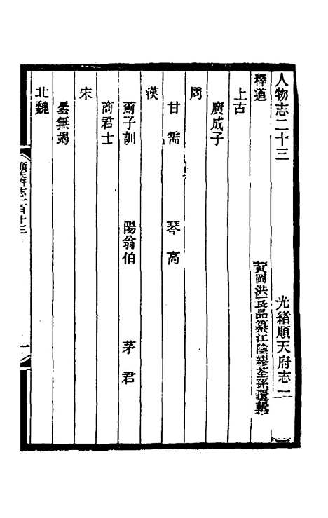 [下载][光绪顺天府志]七十六_佚名.pdf