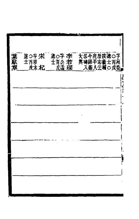 [下载][光绪顺天府志]八十_佚名.pdf