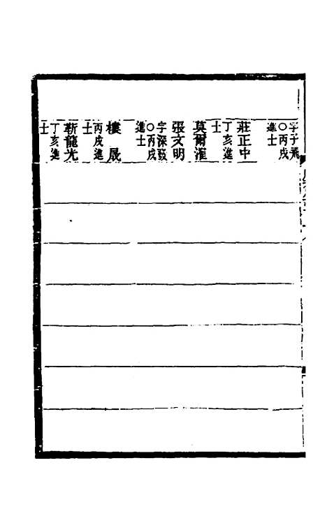 [下载][光绪顺天府志]八十_佚名.pdf