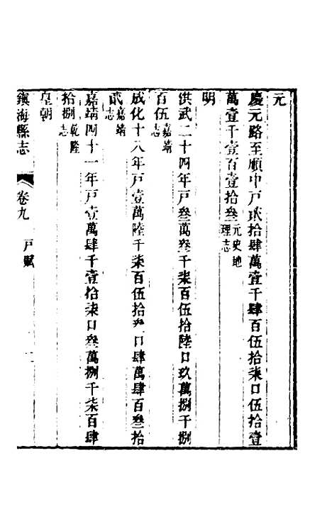 [下载][光绪镇海县志]七_于万川.pdf