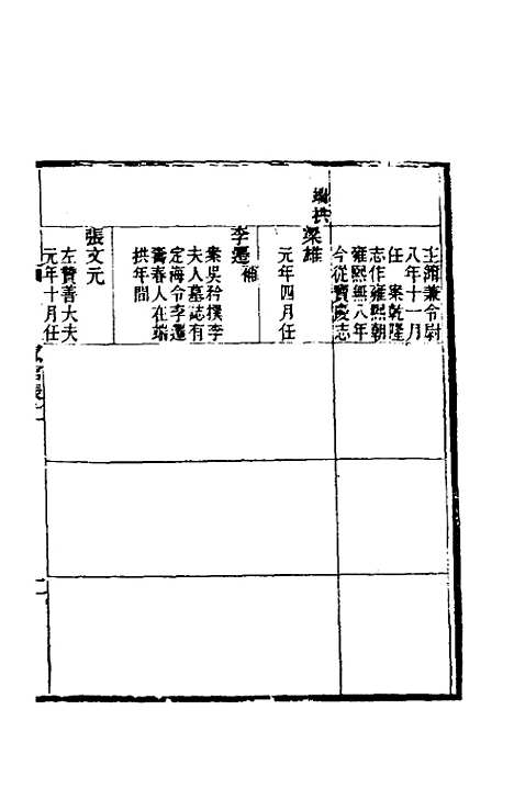 [下载][光绪镇海县志]十二_于万川.pdf