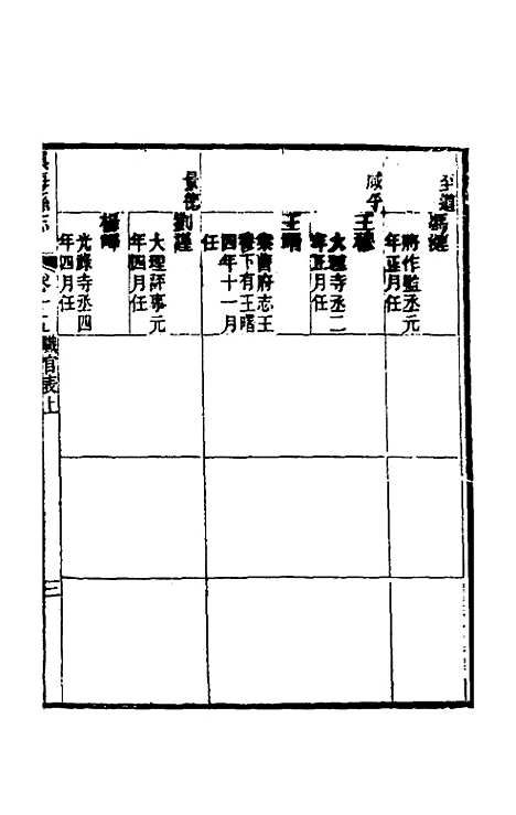 [下载][光绪镇海县志]十二_于万川.pdf