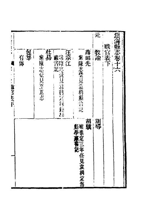 [下载][光绪镇海县志]十三_于万川.pdf