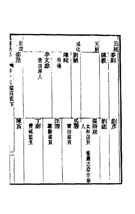 [下载][光绪镇海县志]十三_于万川.pdf