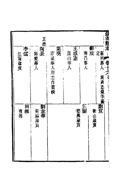 [下载][光绪镇海县志]十三_于万川.pdf