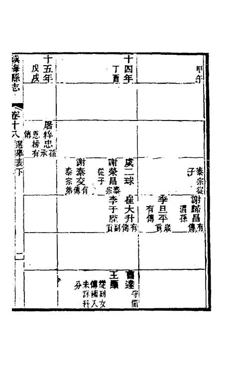 [下载][光绪镇海县志]十五_于万川.pdf