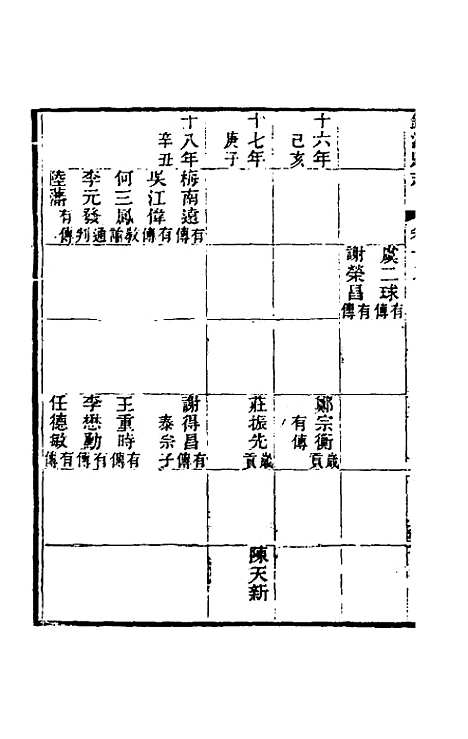 [下载][光绪镇海县志]十五_于万川.pdf