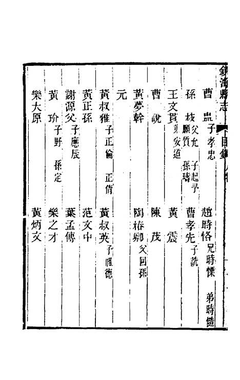 [下载][光绪镇海县志]十七_于万川.pdf