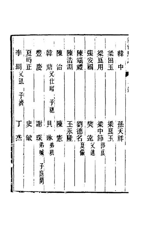 [下载][光绪镇海县志]十七_于万川.pdf