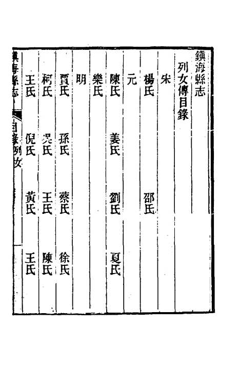 [下载][光绪镇海县志]二十二_于万川.pdf