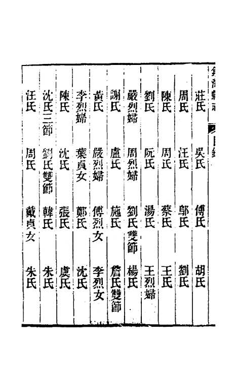 [下载][光绪镇海县志]二十二_于万川.pdf