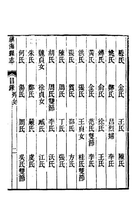 [下载][光绪镇海县志]二十二_于万川.pdf