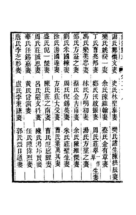 [下载][光绪镇海县志]二十四_于万川.pdf