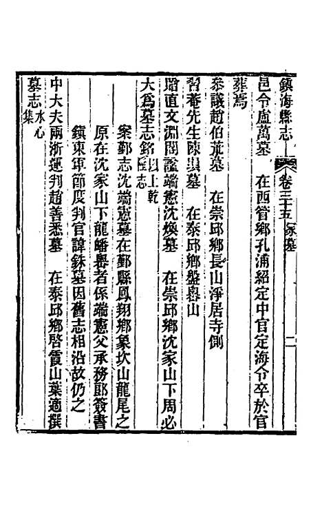 [下载][光绪镇海县志]二十九_于万川.pdf