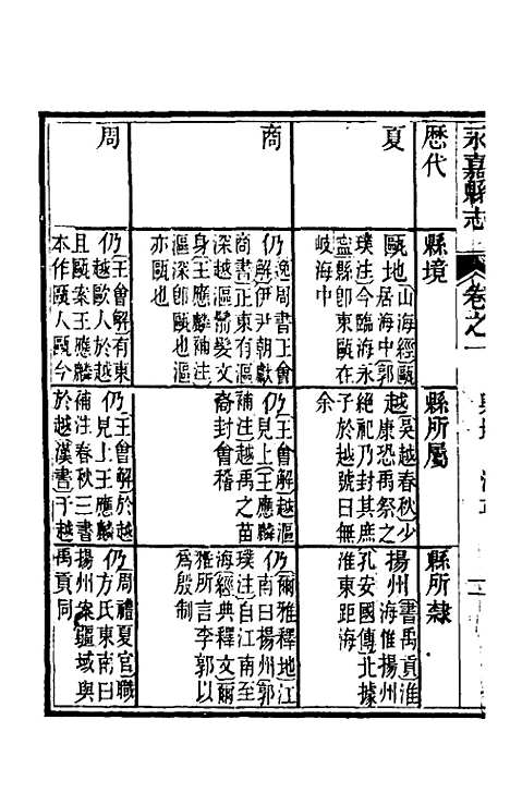 [下载][光绪永嘉县志]二_张宝琳.pdf